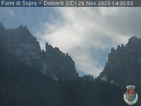 Webcam Forni di Sopra